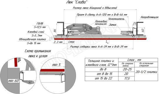 Люк под плитку Нажимной Хаммер Слава 300*900 Люк под плитку Нажимной Хаммер Слава 300*900