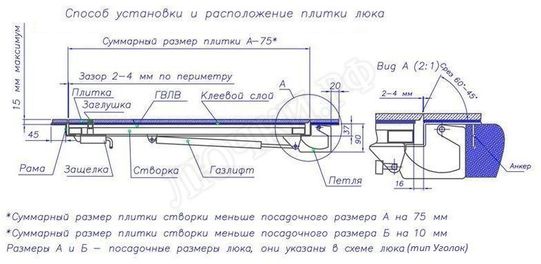 Напольный люк Невидимка-бюджет 600*600 Напольный люк Невидимка-бюджет 600*600