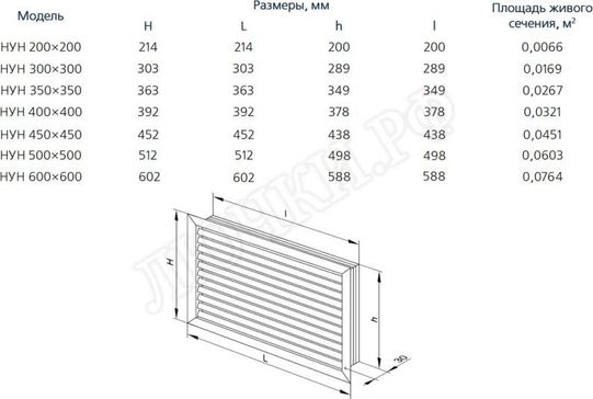 Решетка пластиковая НУН 450 х 450 бел. Решетка пластиковая НУН 450 х 450 бел.