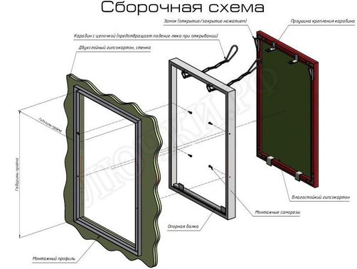Люк под плитку Т-34 Люк под плитку Т-34